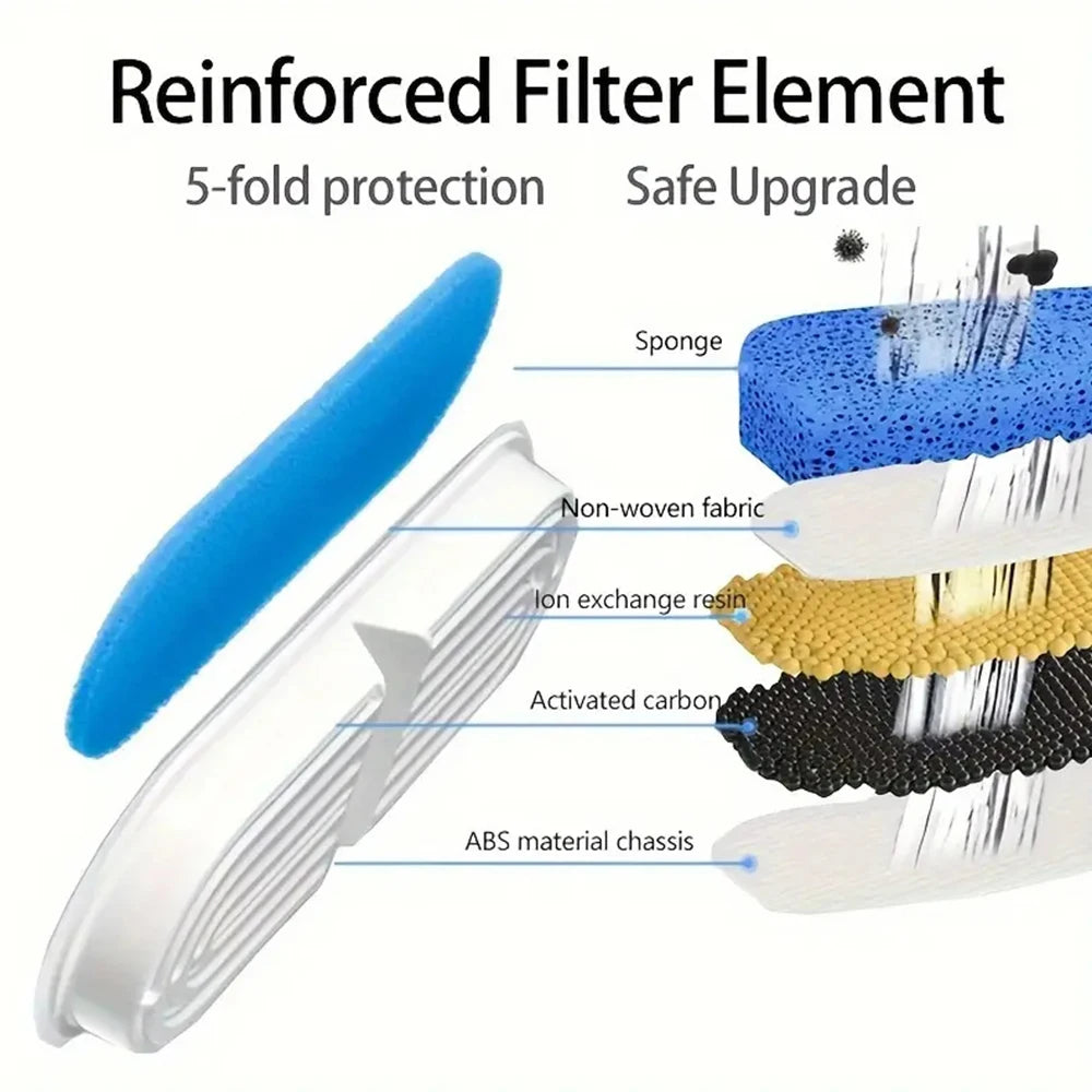 Replacement Filters for Cat Water Fountain