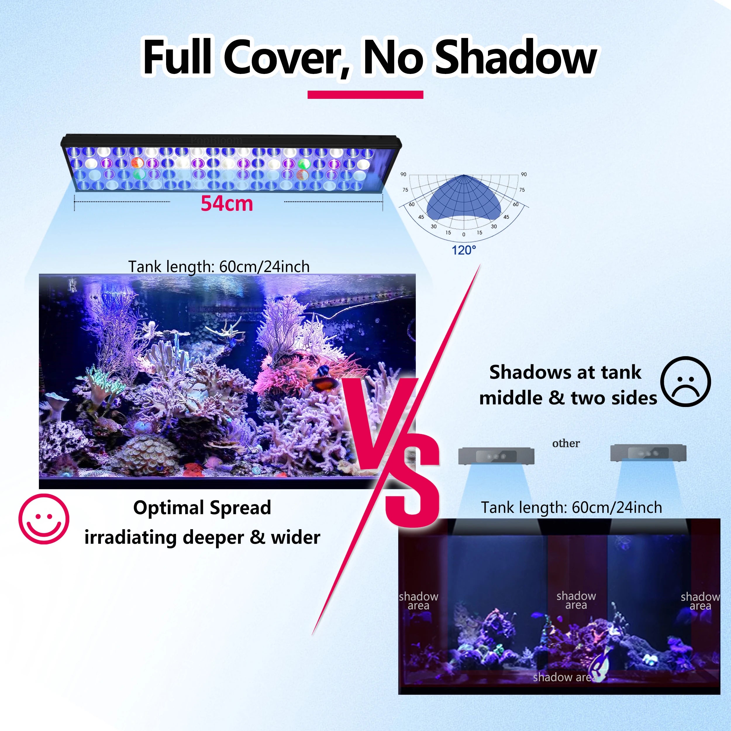Pop Bloom Wi Fi Marine Aquarium Light