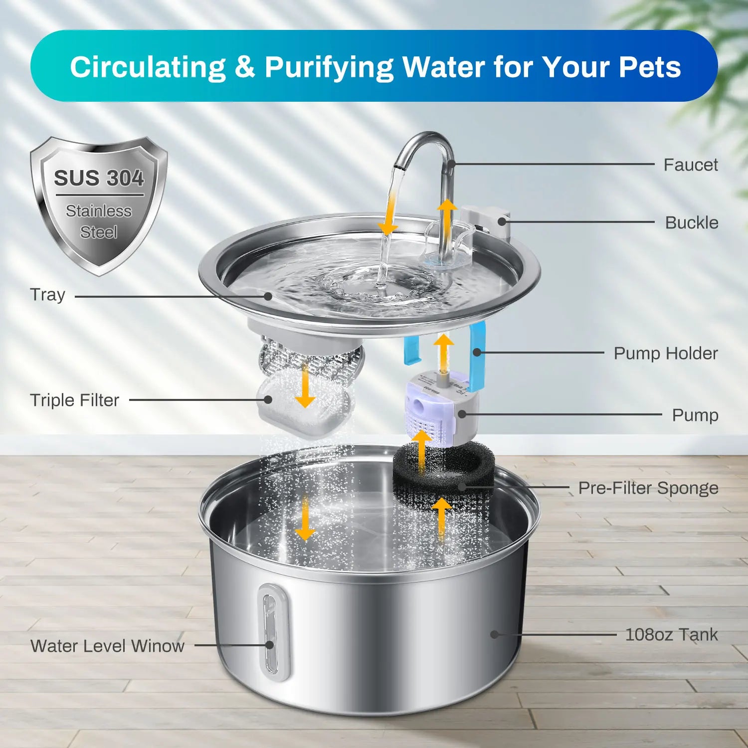 108oz/3.2L Pet Water Fountain With Ultra Quiet Pump, Filtration System, Water Level Window