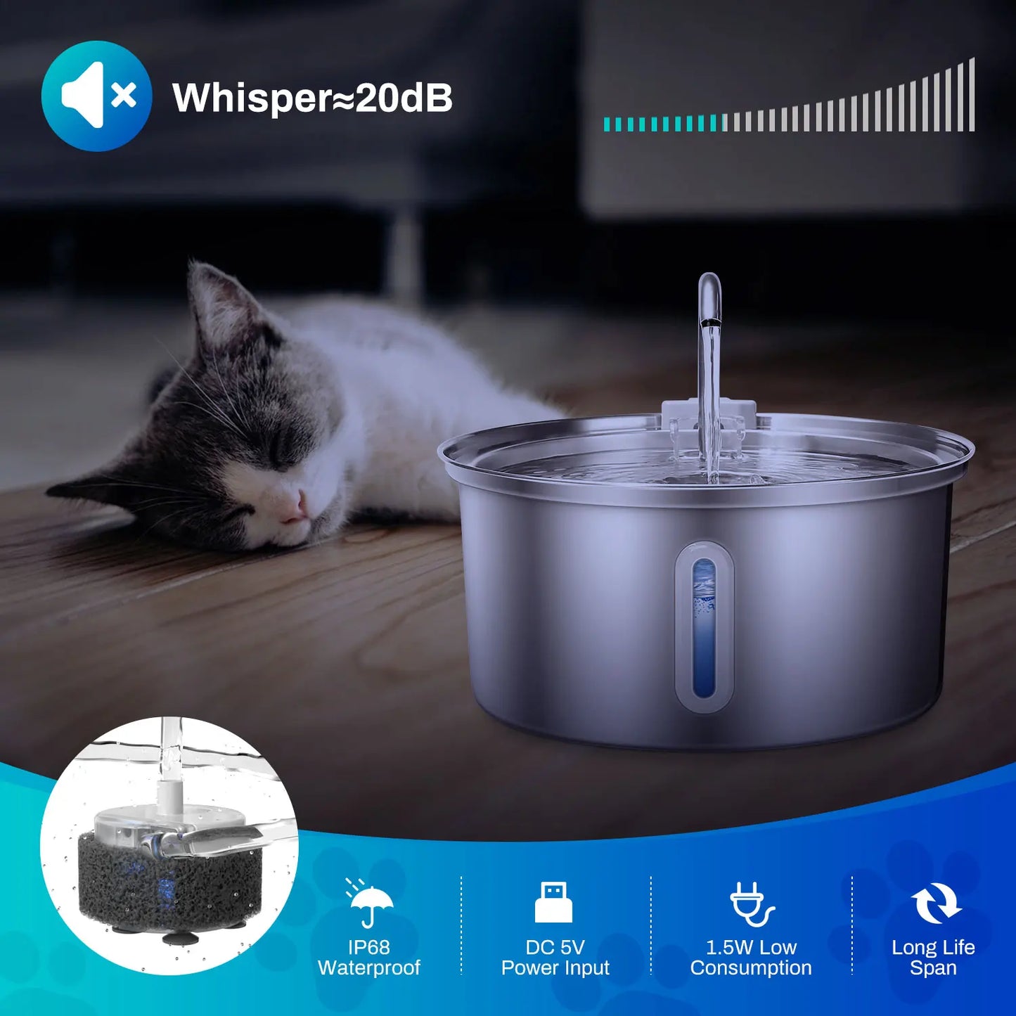 108oz/3.2L Pet Water Fountain With Ultra Quiet Pump, Filtration System, Water Level Window