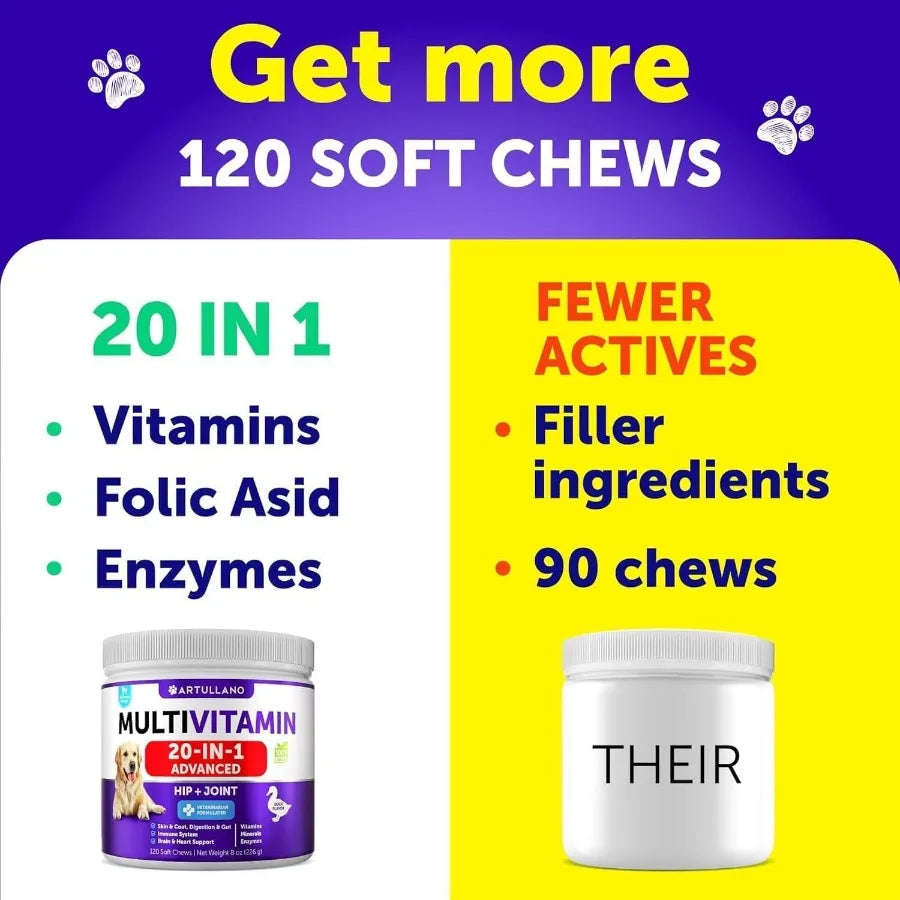 Dog Multivitamin Chewable with Glucosamine 20 in 1 Dog Vitamins and Supplements Senior Puppy Multivitamin for Dogs Pet Joint Su
