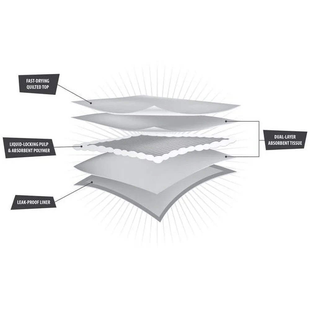 Large Puppy Training Pads 22x22 Inches 100 Count Super Absorbent Odor Control Disposable