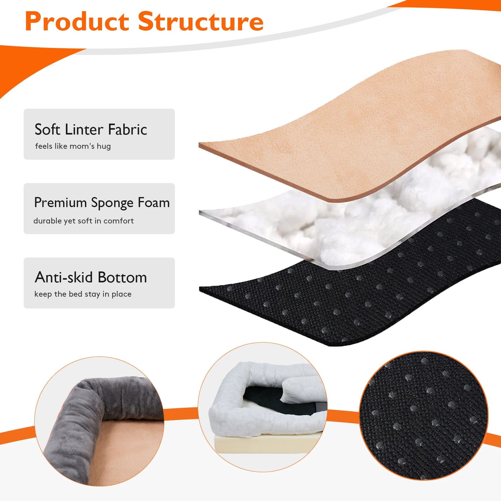 Dog Bed Soft Orthopedic Foam