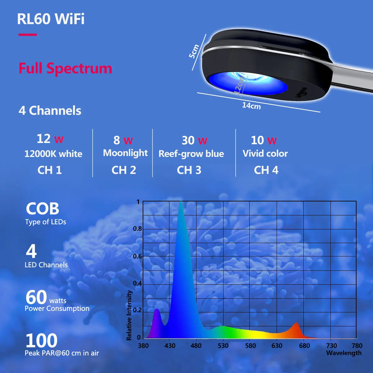 Pop Bloom-Nano Wi Fi Aquarium Light 60W