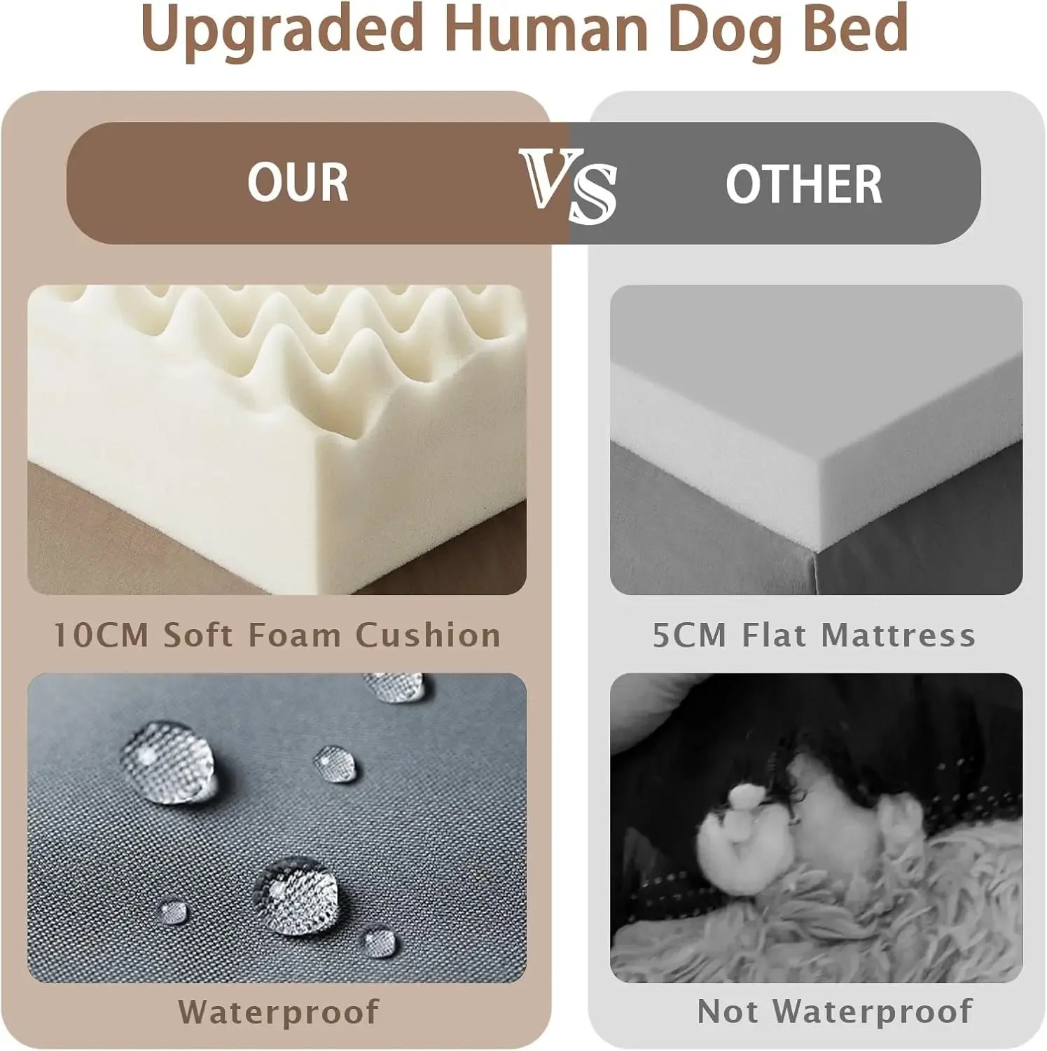 Human Dog Bed,71''x45''x12''Size Fits Adult and Pet Washable Giant People Dog Bed