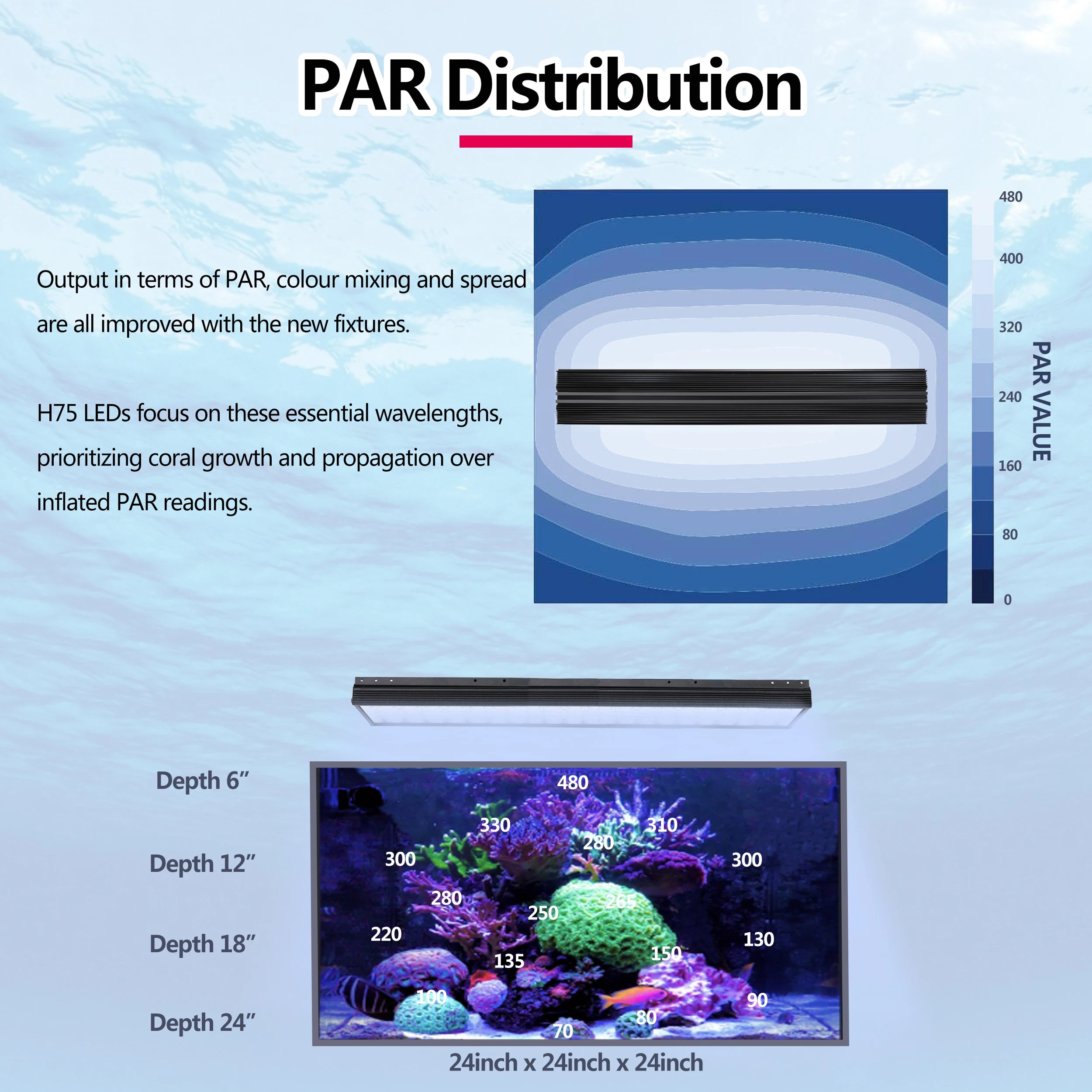 Pop Bloom Wi Fi Marine Aquarium Light