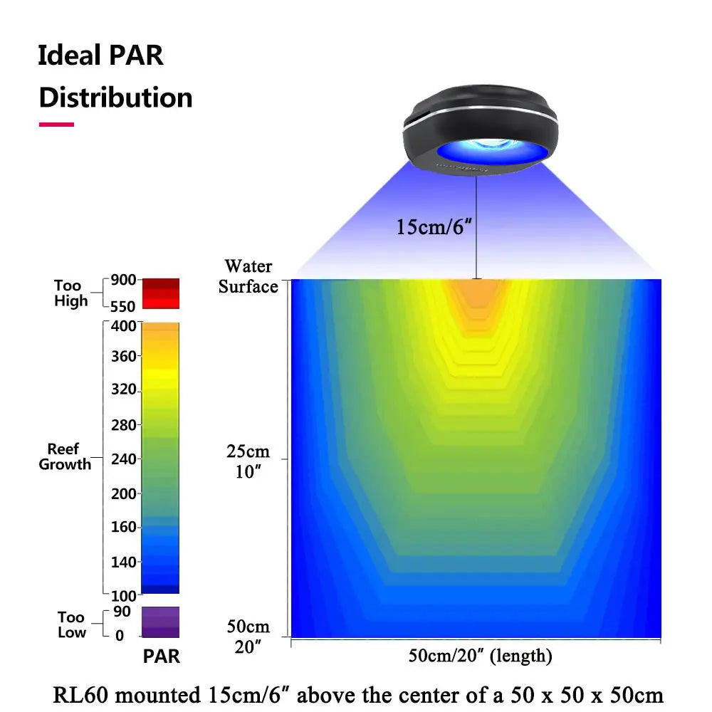 Pop Bloom-Nano Wi Fi Aquarium Light 60W