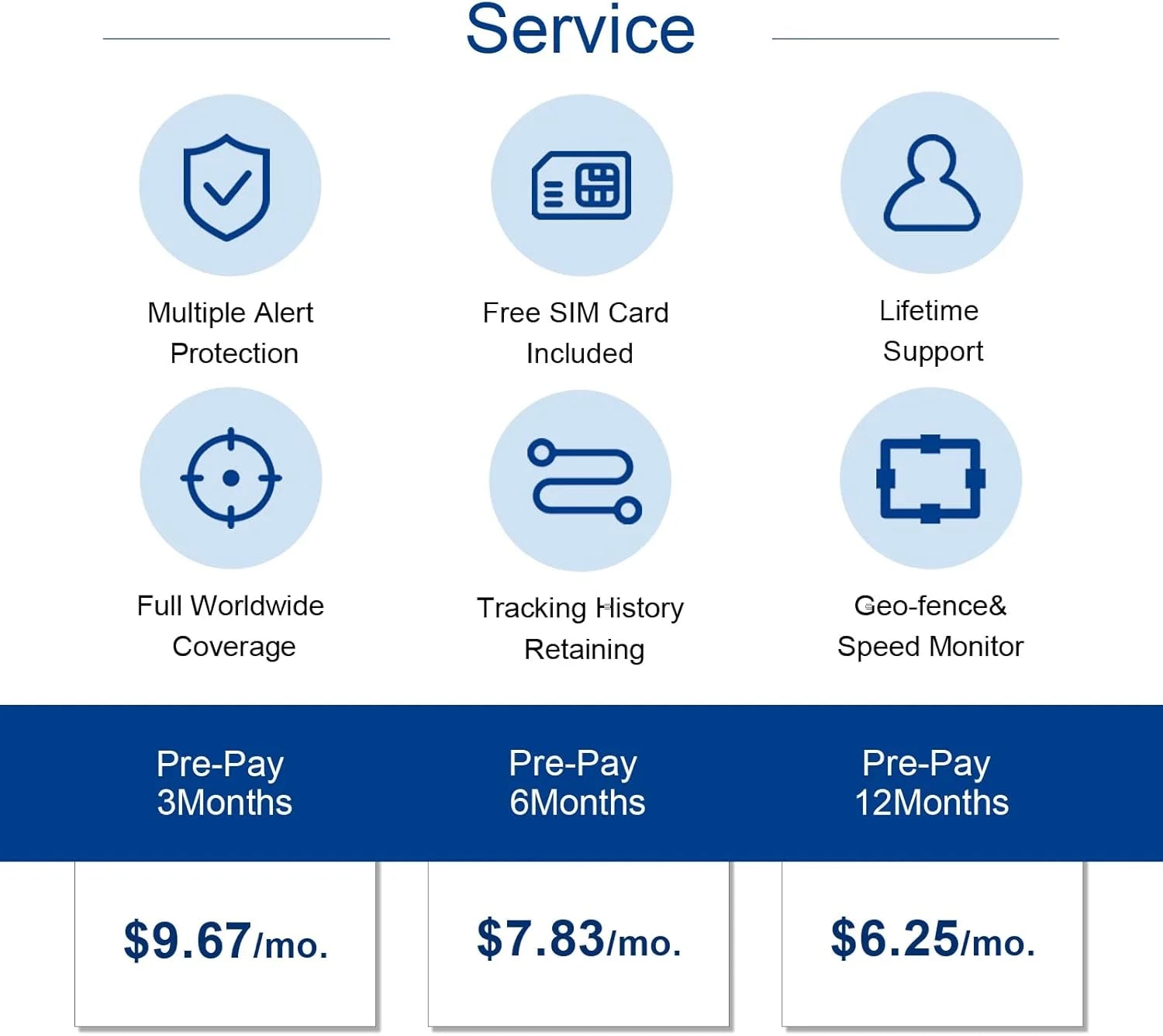 ‌ Dog Cat GPS Tracker