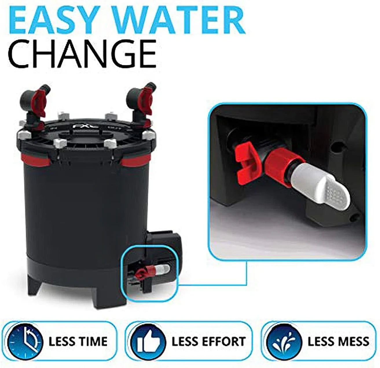 NEW FX6 High Performance Canister Filter for Aquariums up to 400 Gal.