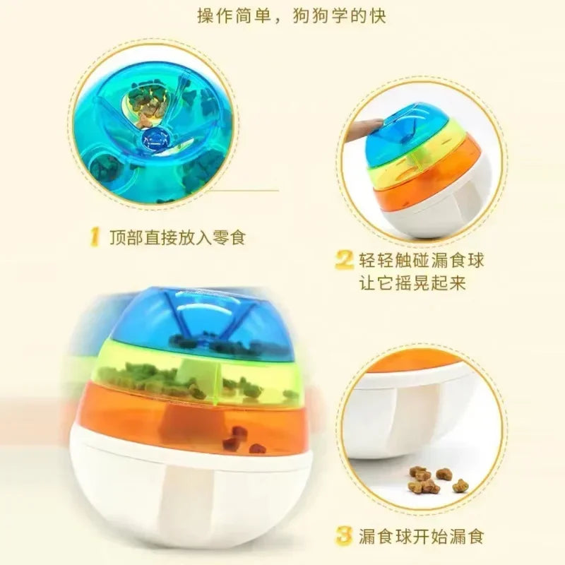 Multifunctional Treat Ball Puzzle Toy