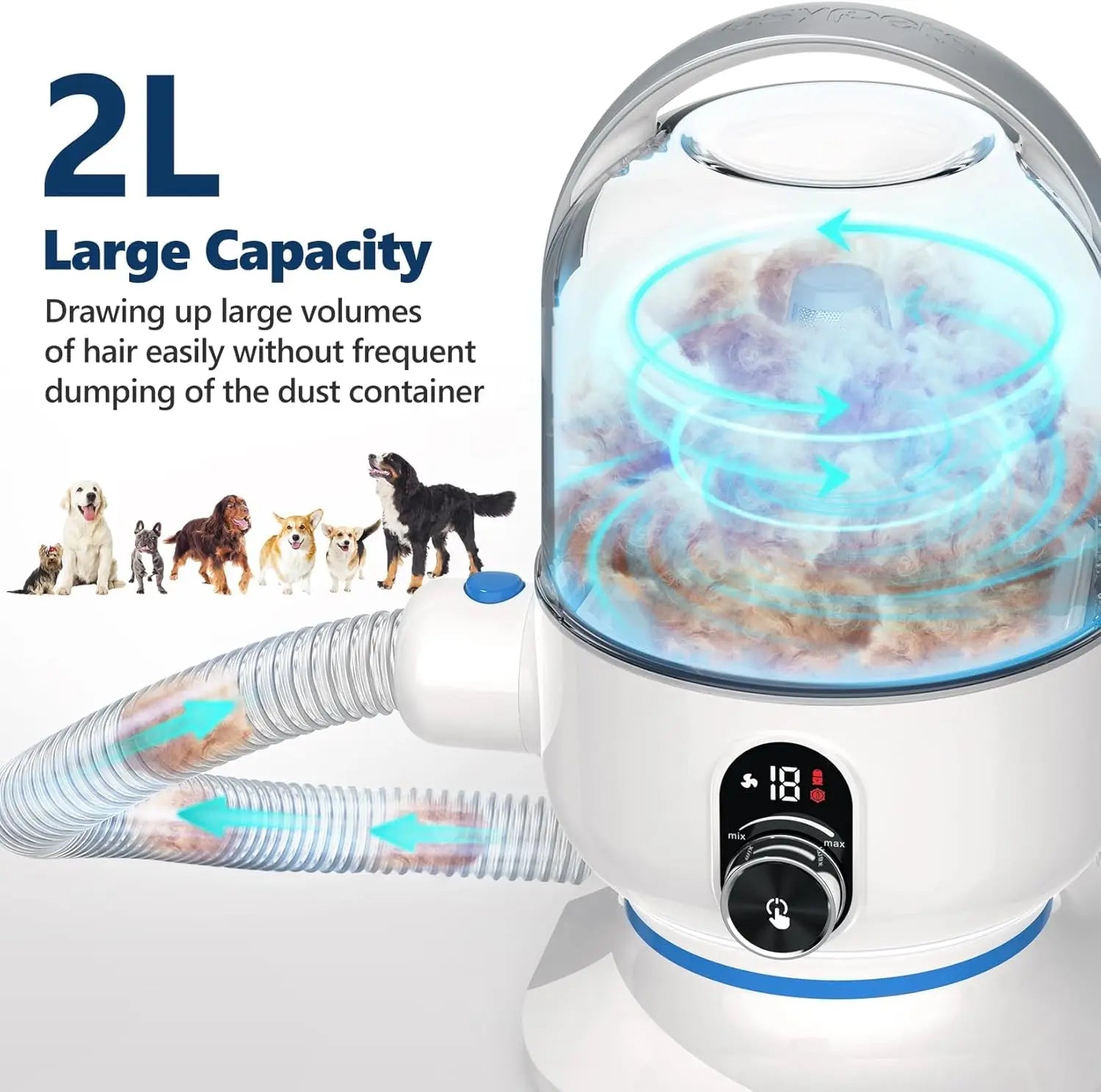 Pet Grooming Vacuum Kit 5-in-1 with 2.0L Dust Cup for Shedding Dogs/Cats, Low Noise Hair Remover