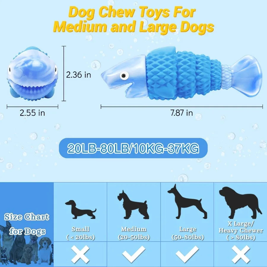 Indestructible Dog Toys for Aggressive Chewers